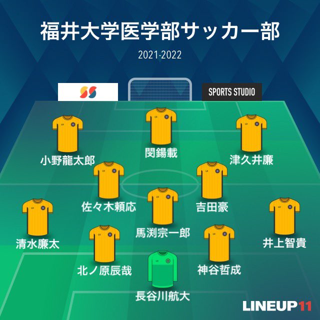 福井大学医学部サッカー部 福井県学生サッカーリーグvs高専 前半2 0 閔 2 後半1 2 橋口 合計3 2 交代佐々木 Out加藤in 清水out橋口in 津久井out有村in 吉田out佐川in 小野out室谷in 新チームの初戦は追いつかれるもなんとか勝ち切ることができました