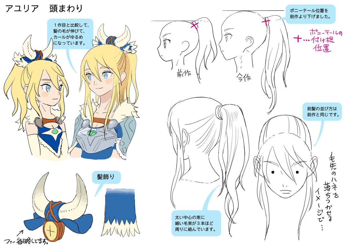 Development Concept Art: Avinia #MHStories2 