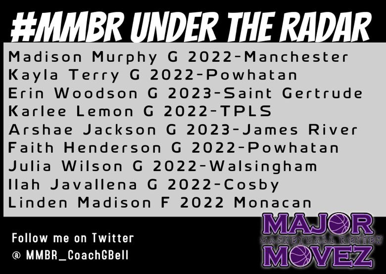 Major Movez Basketball Review #MMBR tweet media