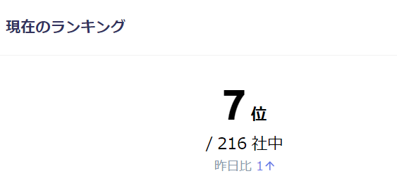 i3DESIGN_HRunit's tweet photo. #quickAGENT こういうの良いですよね。他媒体でも表示はありますが、「#選考スピード」と明記されているのがさらに良いと思いました。#採用判断はスピードだけではない ですが応募されている方の時間も考えたい。 https://t.co/kPDgzqrxtU