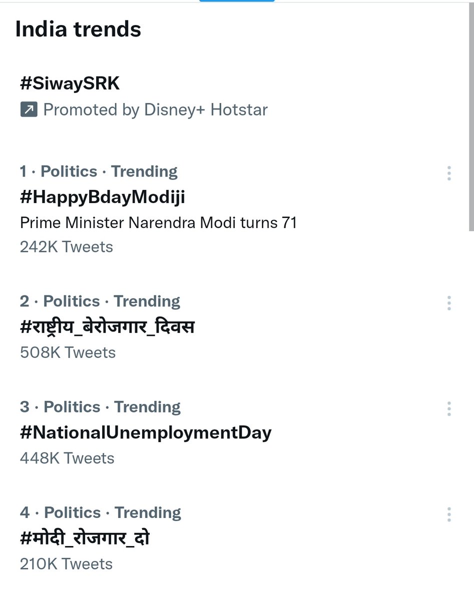 Hello @TwitterIndia

Which is bigger as per your algorithm?
Modi or Millions of Voices?

Is 242k is greater than over a million tweets?

#राष्ट्रीय_बेरोजगार_दिवस
 #NationalUnemploymentDay