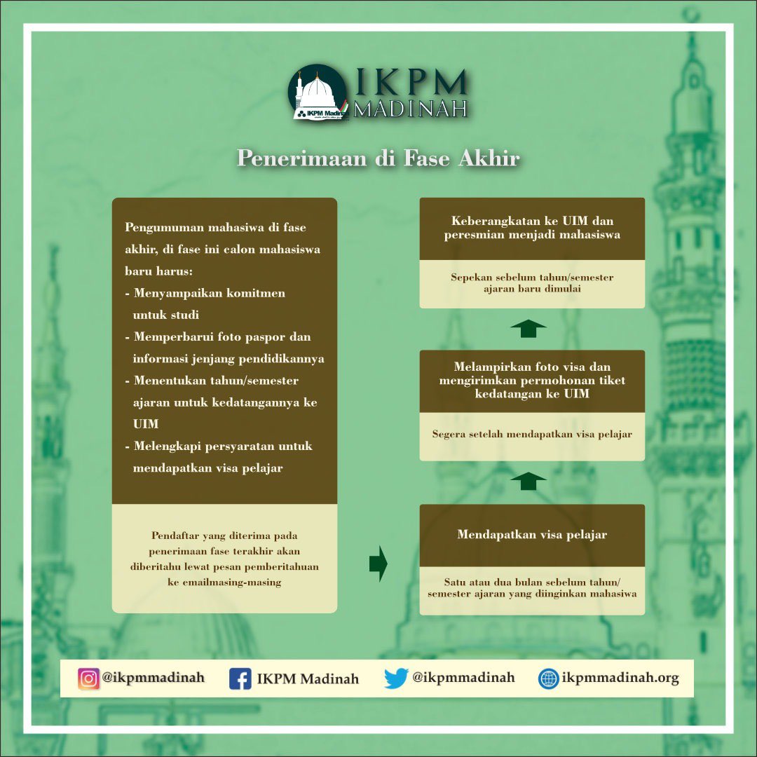 ikpmmadinah's tweet photo. Proses Pendaftaran dan Penerimaan Mahasiswa Baru di Universitas Islam Madinah

IKPM MADINAH
#ikpm #ikpmmadinah #uimadinah https://t.co/P23oKDVNn6