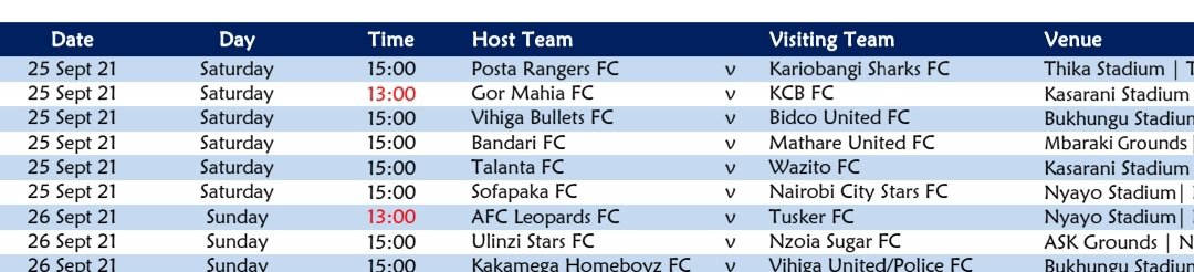 couchcoacheske's tweet photo. #FKFPL match day one fixtures: https://t.co/sTOExQqr1h