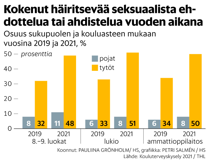 Kaisa Saario tweet media