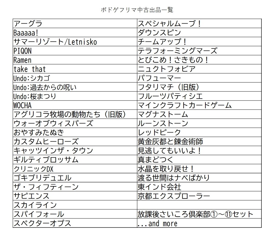 ゲムマ春新作 ポエモ ドイツゲーム喫茶b Cafe ビーカフェ ドイツゲーム喫茶b Cafeです 明日の ボドゲフリマ ですが B Cafe販売のゲーム00円均一や個人的な所有物から中古ボドゲの販売を予定しております しかし 台風の接近や当日の体調次第 今は