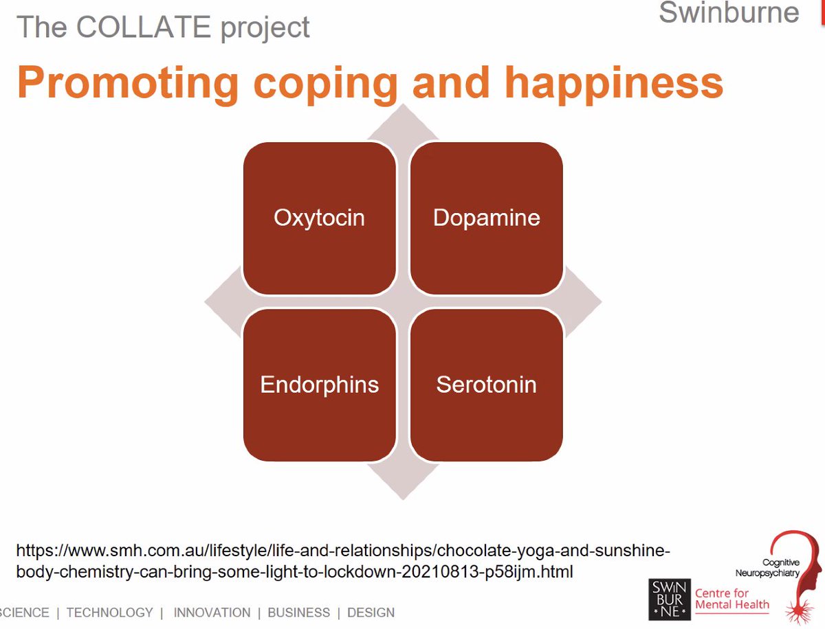 Students of Brain Research (SOBR) (@sobrnetwork) on Twitter photo <a href="/RossellSusan/">Professor Susan Ross</a> <a href="/collateproject/">The COLLATE Project</a> So what can we do about this? It's not just about toxic positivity, but rather adaptive coping. Promoting happiness, using what we know about the brain could be the answer! Let's boost those nice neurotransmitters, through everyday activities like exercise, sleep and a bit of ๐ซ! <a href="/RossellSusan/">Professor Susan Ross</a> <a href="/collateproject/">The COLLATE Project</a> So what can we do about this? It's not just about toxic positivity, but rather adaptive coping. Promoting happiness, using what we know about the brain could be the answer! Let's boost those nice neurotransmitters, through everyday activities like exercise, sleep and a bit of ๐ซ!