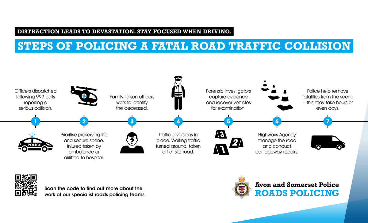 ASPolice Roads Policing (RPU) tweet media