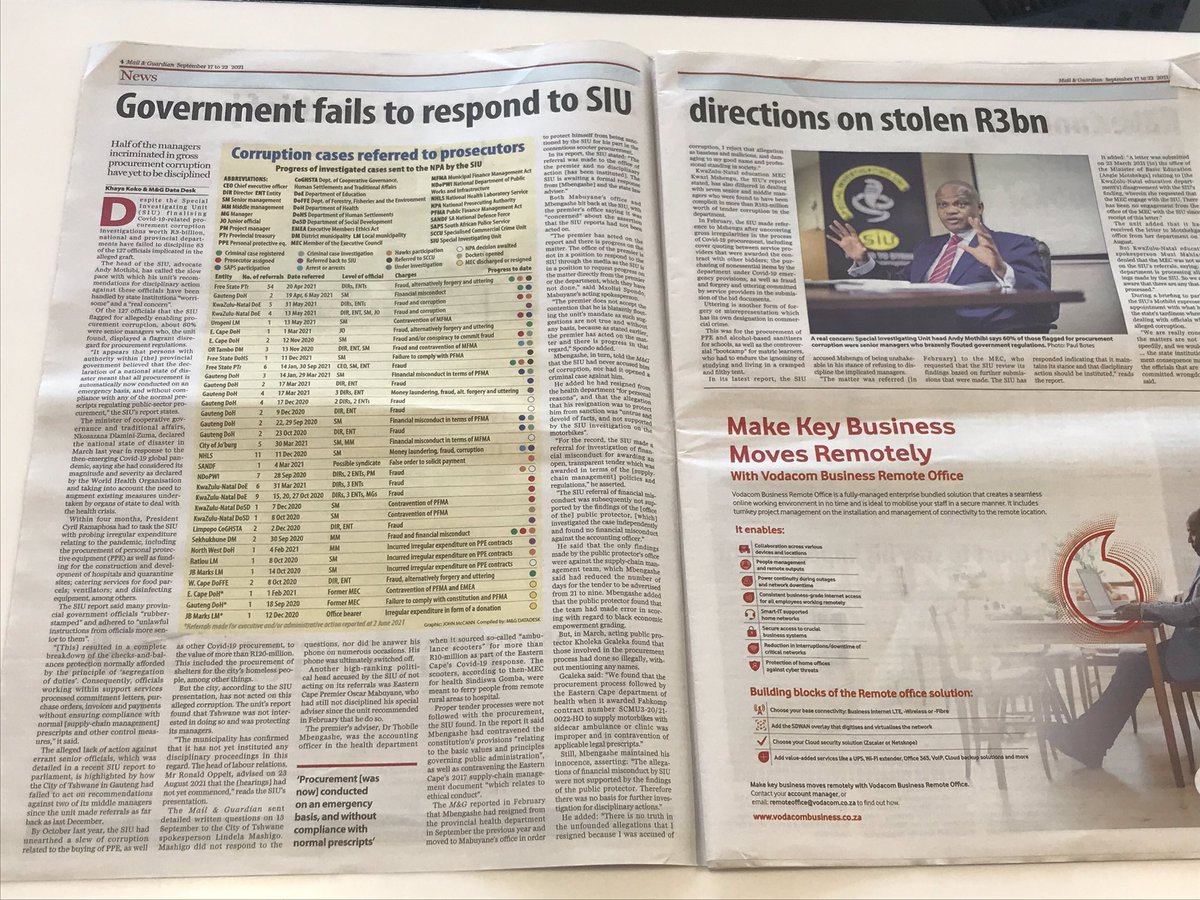 BantuHolomisa's tweet photo. Do we still have a GOVERNMENT ? #ComradesInCorruption.. https://t.co/tQWkWEjV78