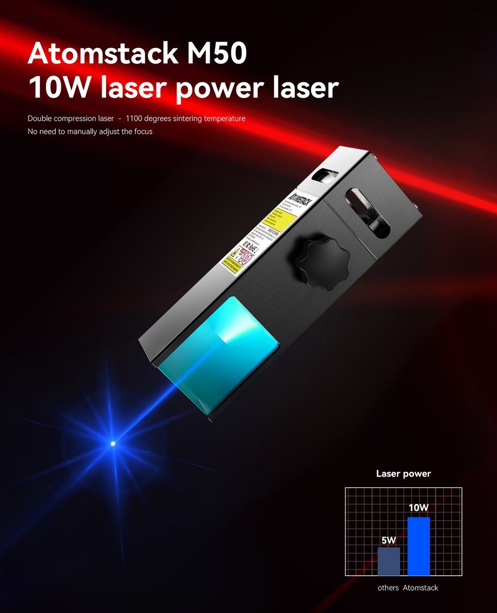 SAtomstack's tweet image. Atomstack's latest double compress spot laser module, 95% compatible with other brands. High optical power output up to 10W. Suitable for metal engraving and material cutting. #laserengravingmachine #lasercuttingmachine #laserengraver #lasercutter