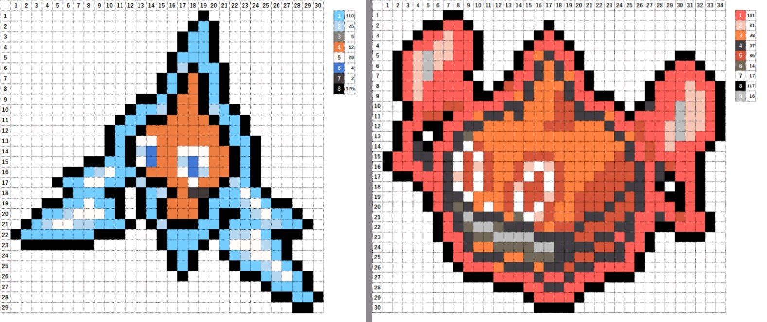 Twitter 上的 なやここ ポケモンアイロンビーズ図案つくる人 ダイパリメイク ロトム ヒートロトム ウォッシュロトム フロストロトム スピンロトム カットロトム ポケモン ポケモンbdsp Pokemon アイロンビーズ パーラービーズ クロスステッチ ドット絵