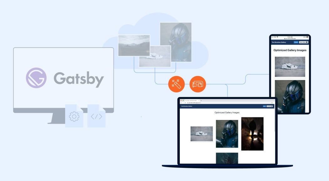 Azoora's tweet photo. Serving Remotely Optimized Images using gatsby-image w/o GraphQL - #development #information #gatsby #images - #blog #blogpost #technology #daily - #azoora #beyondtheordinary - https://t.co/fCF8HhSfn5 https://t.co/1bM4t9ujfZ