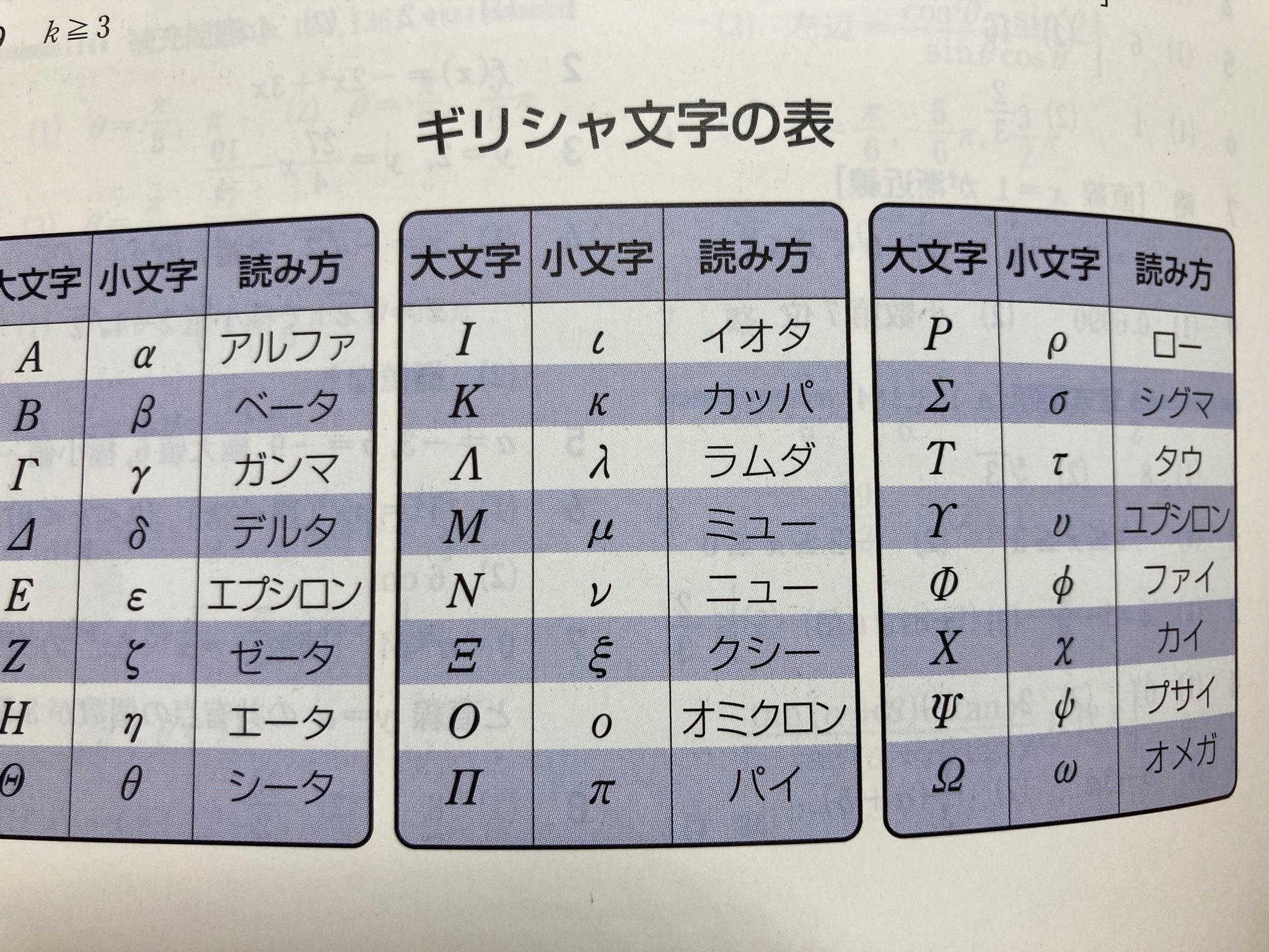Bot君 W 今更だけど 株ってギリシャ文字なんだって T Co P6tufof5mk Twitter