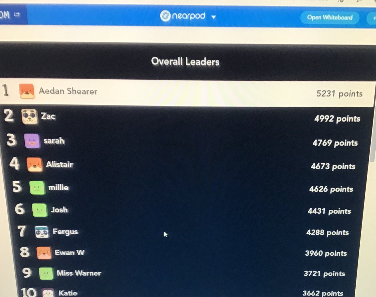 S2 leaderboard for identifying imagery in ‘There Will Come Soft Rains’. Well done to Aedan for reaching the top!
#wearefhs #nearpod #timetoclimb