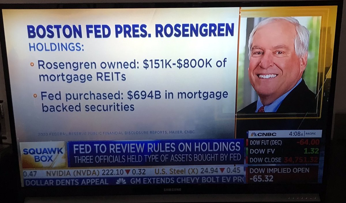 PaleoOhio's tweet image. @retheauditors please do a deep dive into this topic. Ethics rules for The Fed #money #insideknowledge