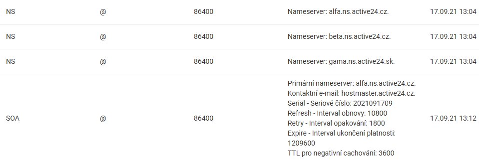 Jirka Vejrazka tweet media