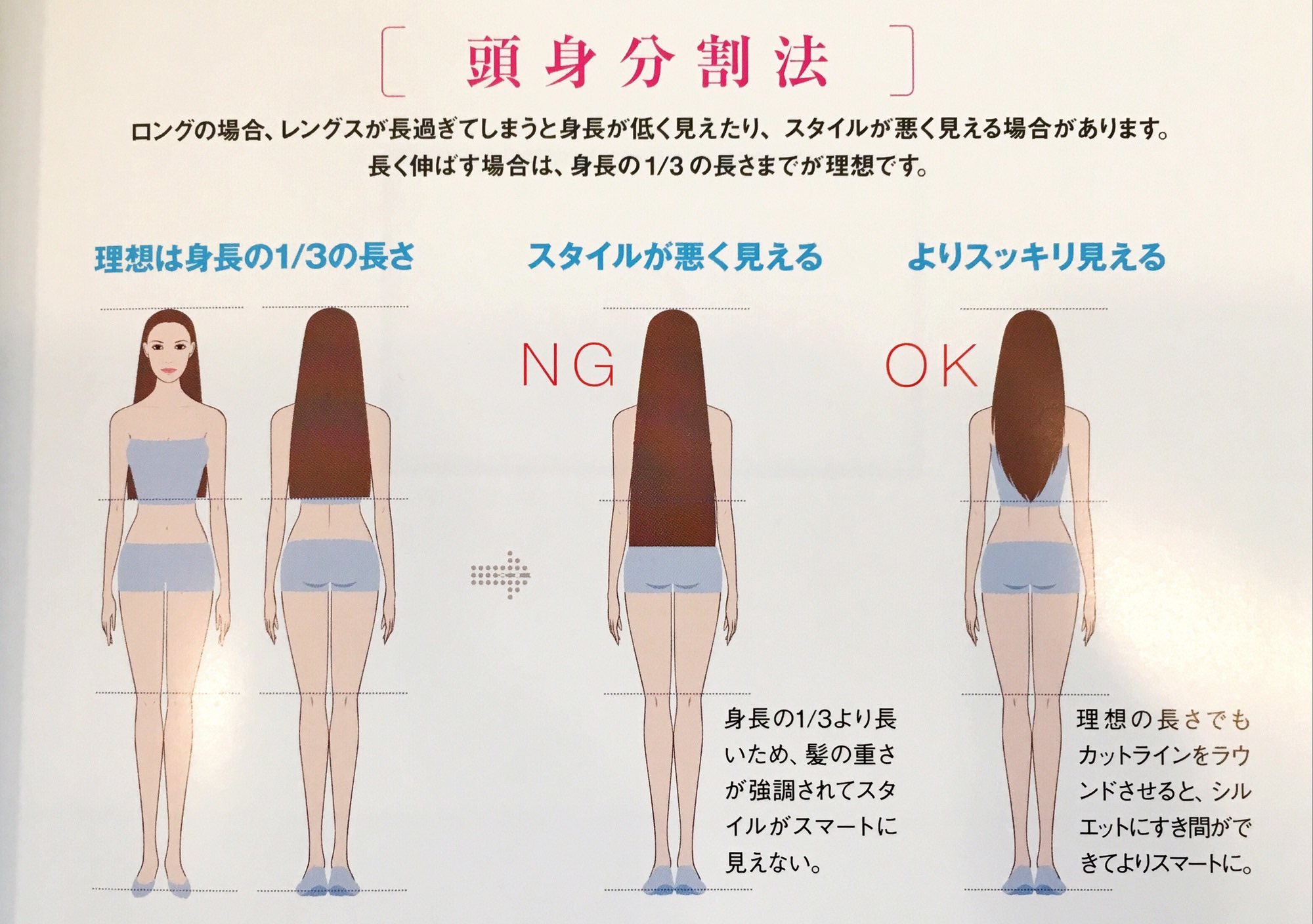 雲丹肉ちゃん ロングヘアって可愛いけど 基本的にロングヘアは身長の3分の1までがいいみたいだし 確かに自分自身低身長 でボブぐらいが1番スタイルはよく見える スタイルアップには髪の長さも大切だよ T Co 6a7qnsmk6i Twitter