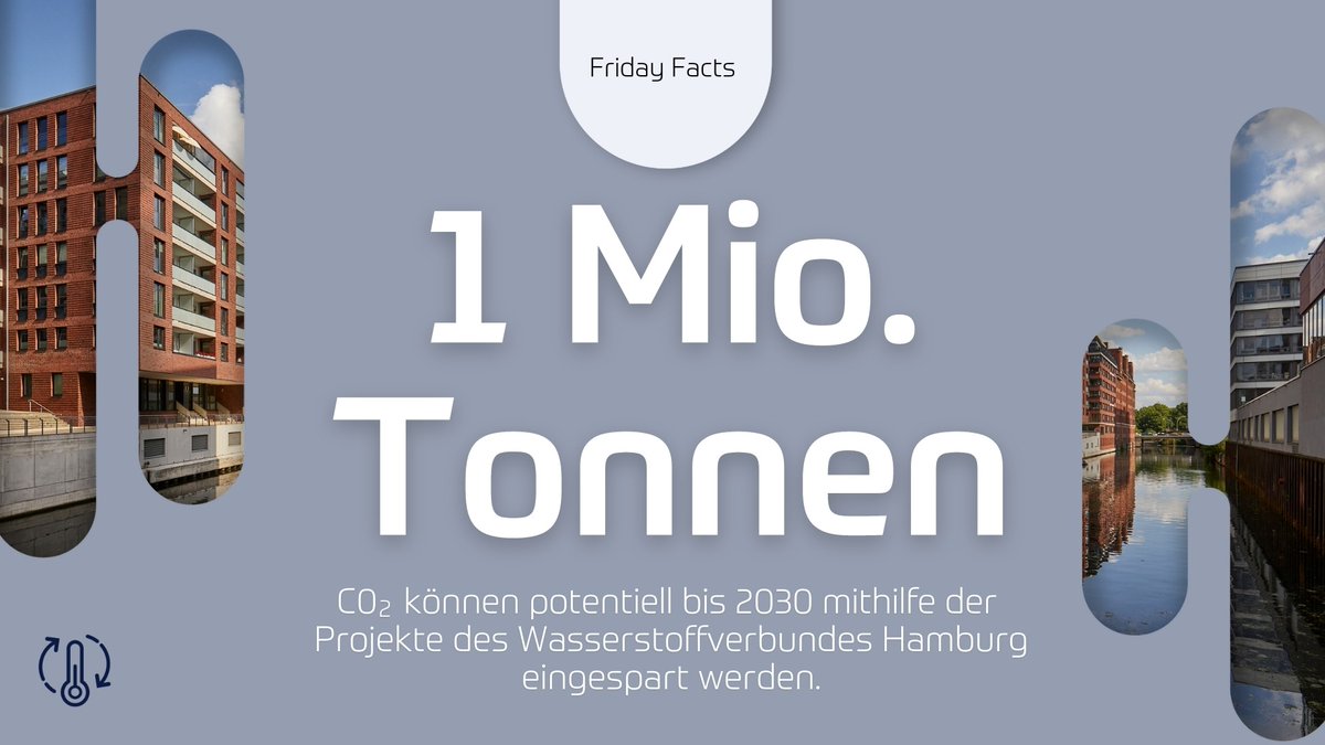 HH_Energiewerke's tweet image. #WärmeHamburg @Shell_Germany @MHI_Group @Vattenfall_De haben sich mit elf Unternehmen zum #WasserstoffverbundHamburg zusammengeschlossen. Über die Chancen und Herausforderungen aber auch die Einsatzfelder von Wasserstoff wurde auf dem #bdewk21 diskutiert.