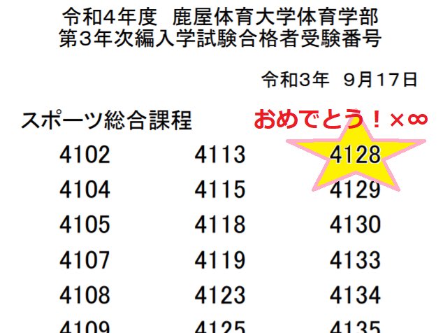 総合学園ヒューマンアカデミー大阪校 速報 国内唯一の国立体育大学である 鹿屋体育大学 の編入試験に 無事1名 合格しました 第一志望合格 おめでとう スポーツ スポーツ専門 スポーツ学校 スポーツ資格 大学編入 ヒューマン