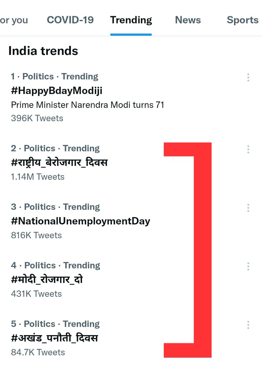 GauravPandhi's tweet photo. Time Is Up, Modi!

#NationalUmemploymentDay #राष्ट्रीय_बेरोजगार_दिवस #मोदी_रोजगार_दो https://t.co/RtOJFgDFDI