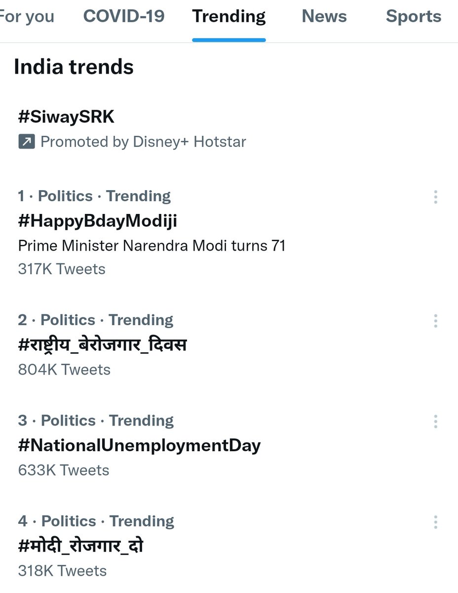 Come let's all reach this trend on top, today is the day of youth, show the youth power, come forward together
#राष्ट्रीय_बेरोजगार_दिवस
#NationalUnemploymentDay
#मोदी_रोजगार_दो 
#बेरोजगार_Want_UPPRT
#बेरोजगार_दिवस 

 #अखंड_पनौती_दिवस