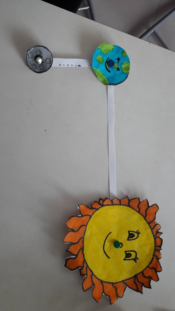 Güneş, Dünya ve Ay'ın hareketlerini  öğreniyoruz #5sınıf <a href="/ardaergez/">Arda ERGEZ</a> <a href="/Filizolgunpolat/">Filiz Polat</a> <a href="/YeldaGulsay/">Yelda Gülsay</a> <a href="/AycaGun/">Ayça Gün</a> @UgurBursaKampus