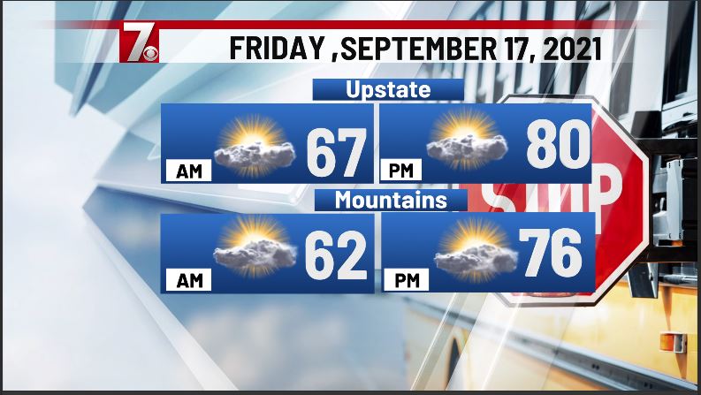 Malachi Rodgers tweet media