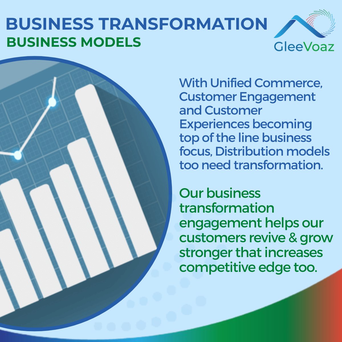 GleeVoaz's tweet photo. Our #businesstransformations engagement helps our customers revive and grow stronger that increases competitive edge too.
#digitaltransfomation #businesstransformation 
#gleevoaz #businessmodel https://t.co/TJSCy6zQLH
