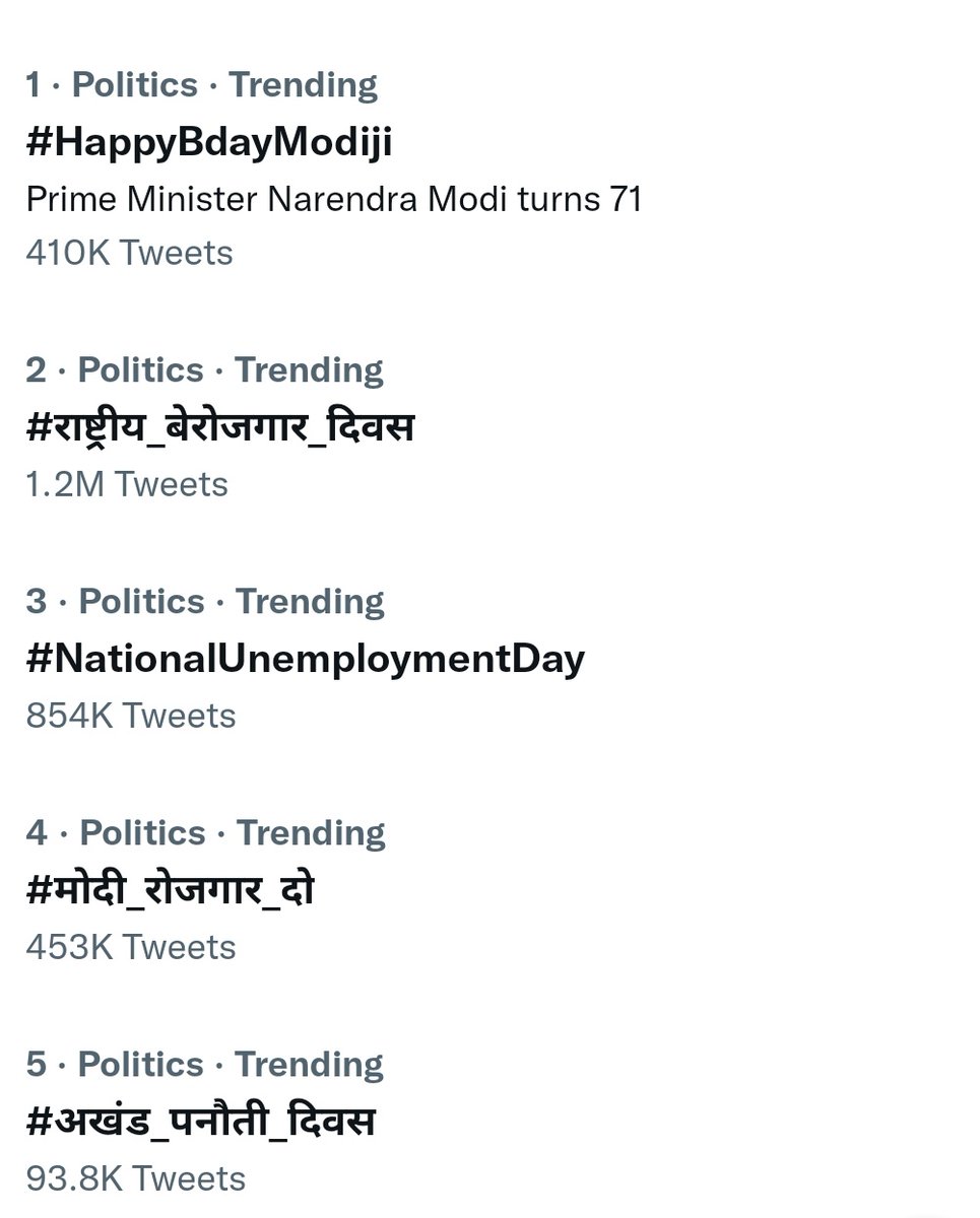 RuchiraC's tweet photo. Why is #अखंड_पनौती_दिवस trending today?!

#NationalUnemploymentDay #राष्ट्रीय_बेरोजगार_दिवस https://t.co/KyeXKWRYV1