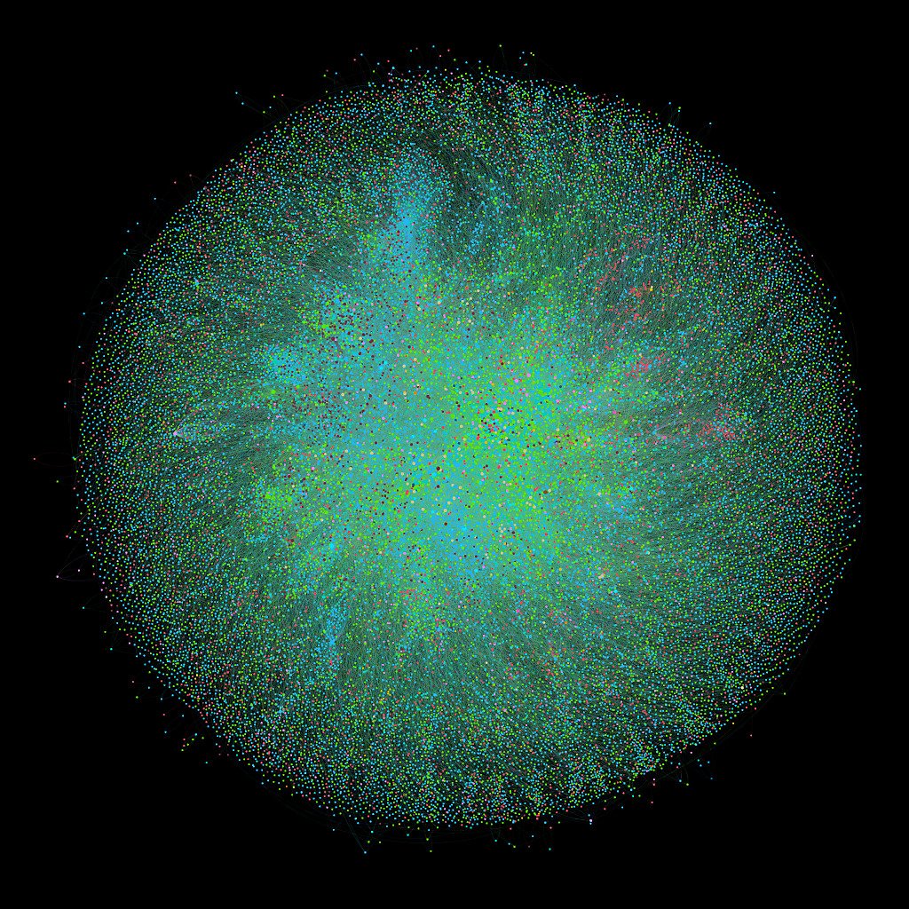 T_Fleischman's tweet photo. PPI network of Yeast (Saccharomyces cerevisiae).
https://t.co/sLmXfNYdth
Sarafu Transactions 2020
https://t.co/sW8LXDk9eM
Can you tell the difference? https://t.co/5YOE6giNju