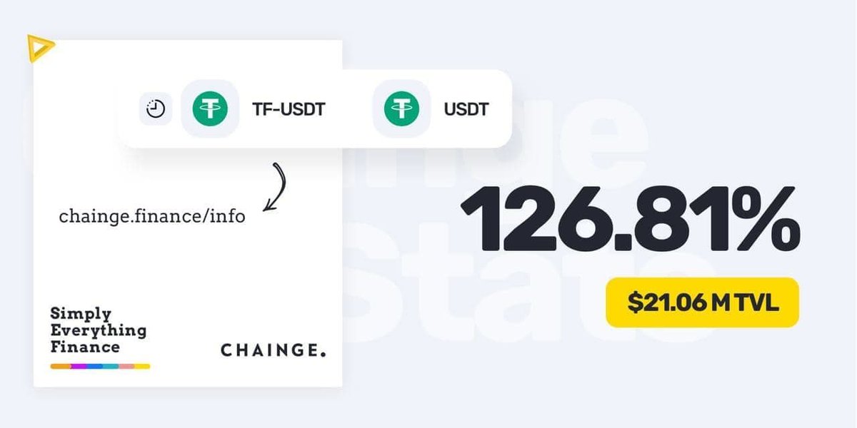 VegetaCrypto1's tweet photo. $CHNG | @FinanceChainge 

What to do with those assets laying around in your wallet? Have them make you money in the liquidity pools

Get a whopping 126% APY on USDT/TF-USDT with NO impermanent loss
 
Download the app: https://t.co/LerOsDzYqg
🌐https://t.co/pX0I6hlSkk https://t.co/yiw6BSjicv