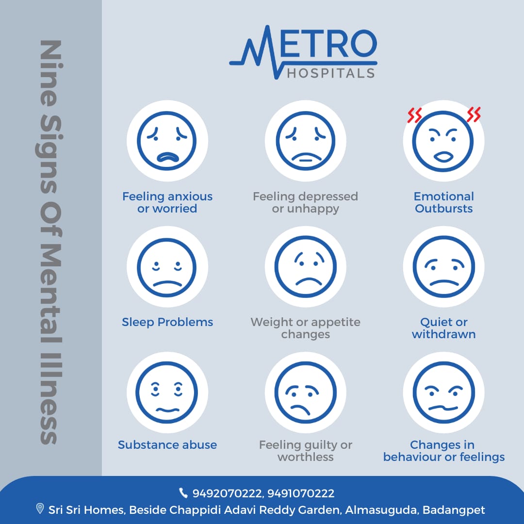 metrohosp's tweet photo. Change in behaviour and actions can sometimes lead to mental illness, don't neglect the symptoms. Take proper actions, consult a psychologist if necessary.

#mentalhealth #symptoms https://t.co/4h8bG3yeGQ
