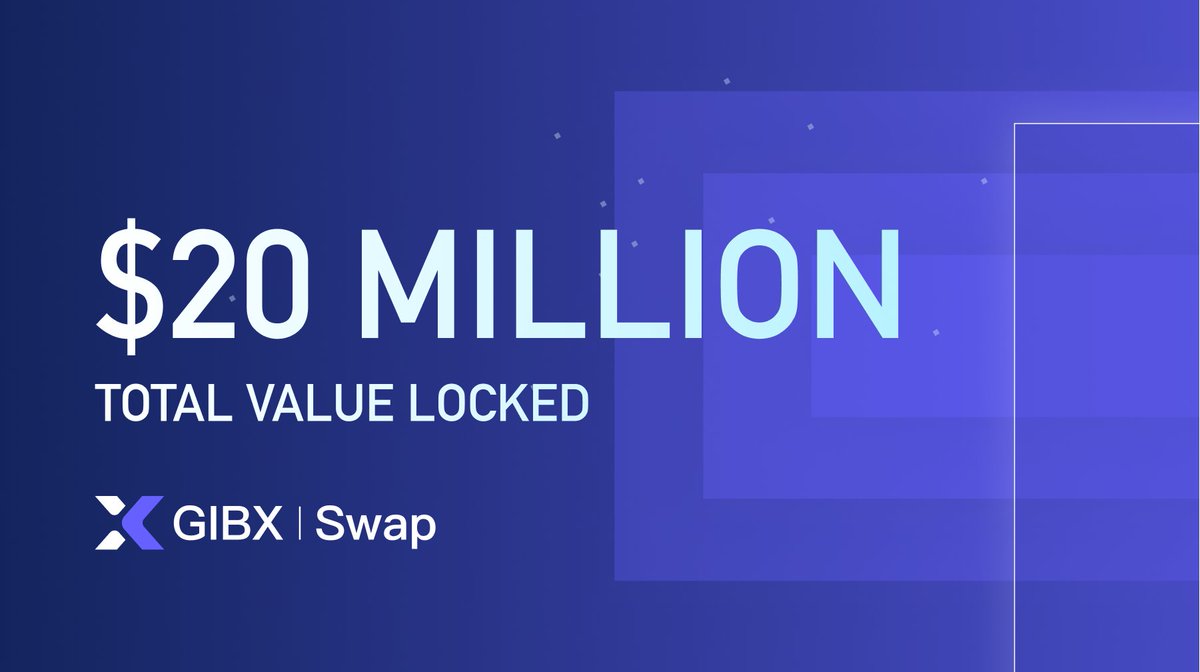 TVL OVER $20 MILLION!! 

WE ROCK!!🚀🔥🔥🔥

#BSC #YieldFarming #GIBXSwap #AMM