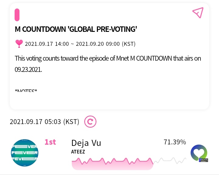 CentralATEEZBR's tweet photo. 📢 |

A pré votação do MCOUNTDOWN já começou e Deja Vu está concorrendo. Vote através do site (https://t.co/DV6I2MnOY0) e do whosfan.

❗ Vocês podem usar mais de uma conta.

@ATEEZofficial #ATEEZ #에이티즈 https://t.co/3P7KPyIMmv