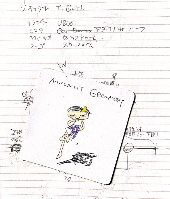 ジョージジョースターのtwitterイラスト検索結果 ジョージジョースターのtwitterイラスト検索結果