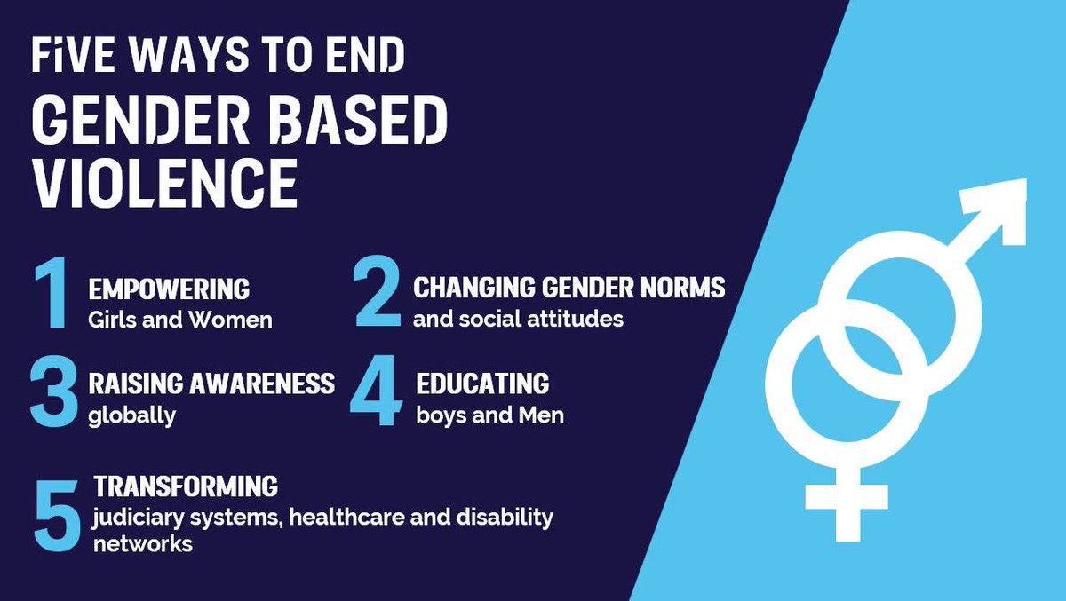 #FeministFriday
"Just like ceiling, GBV circle can be broken and all it takes is collective and collaborative efforts from both men and women to say #EnoughIsEnough  #StopGBV"  - <a href="/RodneyMutombo/">Rodney Mutombo</a> 

<a href="/NLinZimbabwe/">Dutch Embassy Harare 🇳🇱</a> <a href="/awdf01/">African Women's Development Fund</a> <a href="/MenEngageAfrica/">MenEngage Africa</a> @AU_WGDD <a href="/PadareMen/">Padare</a> <a href="/WCOZIMBABWE/">Women's Coalition of Zimbabwe</a>