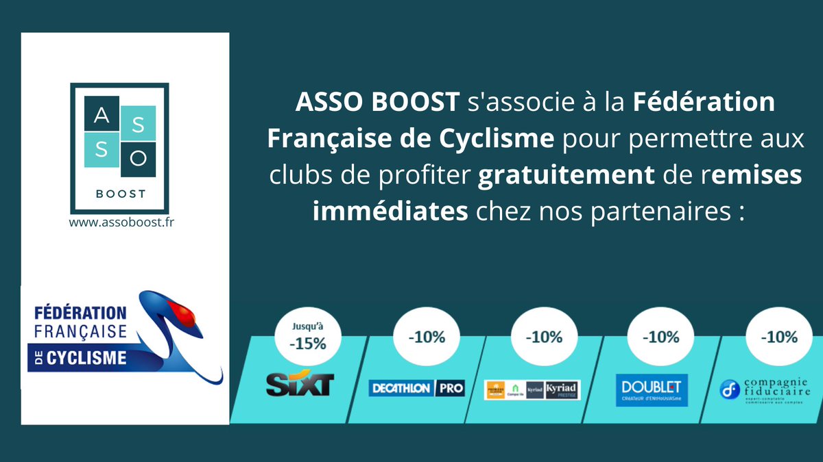 AssoBoost's tweet photo. À l’occasion du lancement de la saison 2021-2022, la @FFCyclisme  et @AssoBoost  s’associent pour proposer aux clubs 1 solution gratuite pour optimiser leurs dépenses de fonctionnement.
Plus d'infos : https://t.co/zvSp46i1sx
https://t.co/IOX4ERVbb0 https://t.co/VVF4V2Dv7O