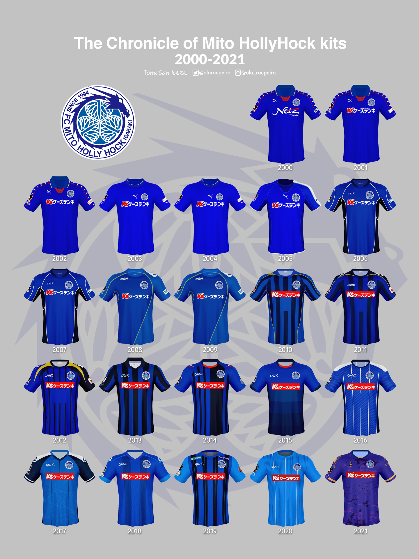 水戸ホーリーホック　GAViC サッカーユニフォーム 20 IMASE 水戸ホーリーホック 2020 ユニフォーム - ユニ11