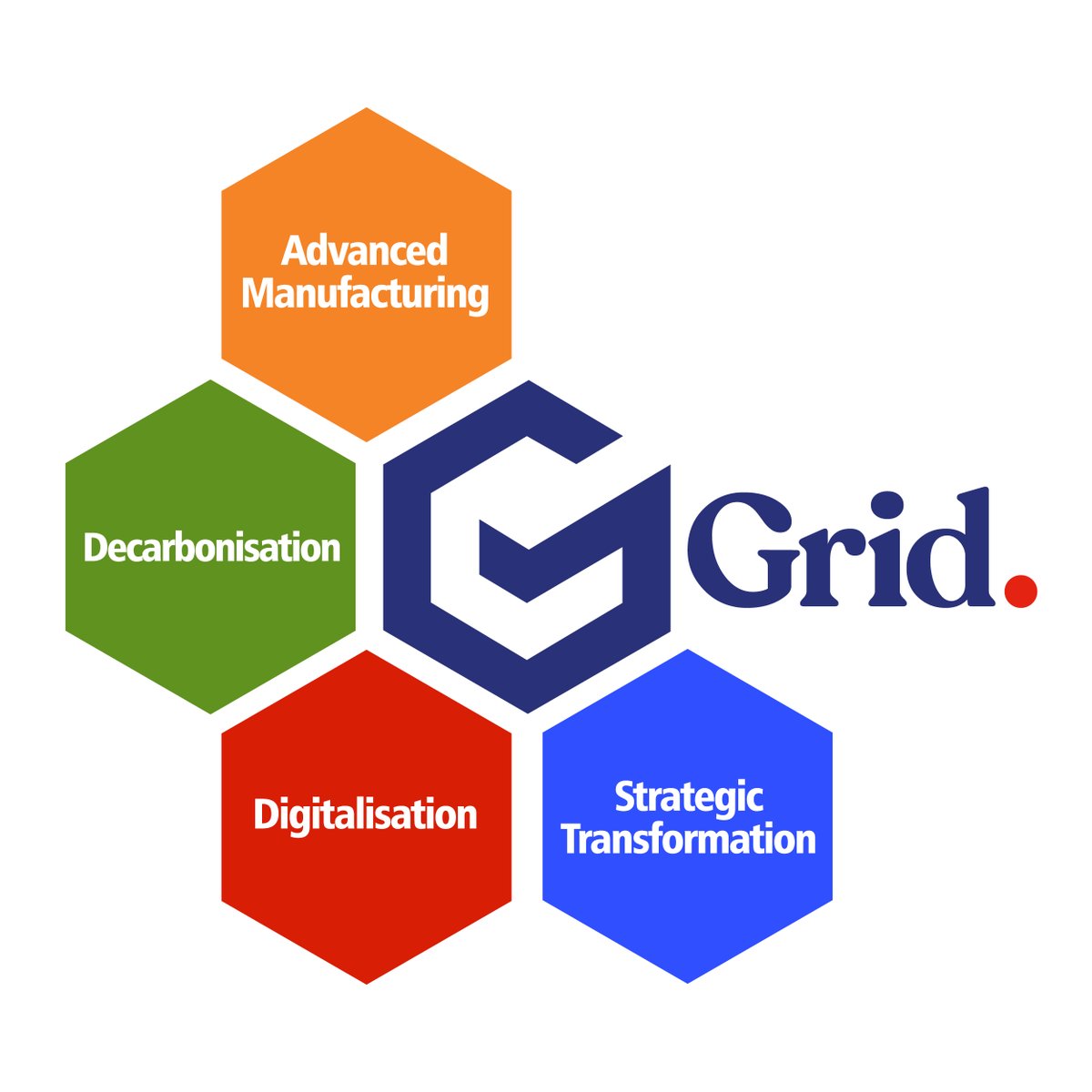 We are speaking at the GRID conference (Growing Regional Innovation by Design) - for SME's looking for support, funding, and skills to develop their potential. The conference is a virtual event on the 13th October. More information &amp; registration here: canterbury.ac.uk/business/grid-…