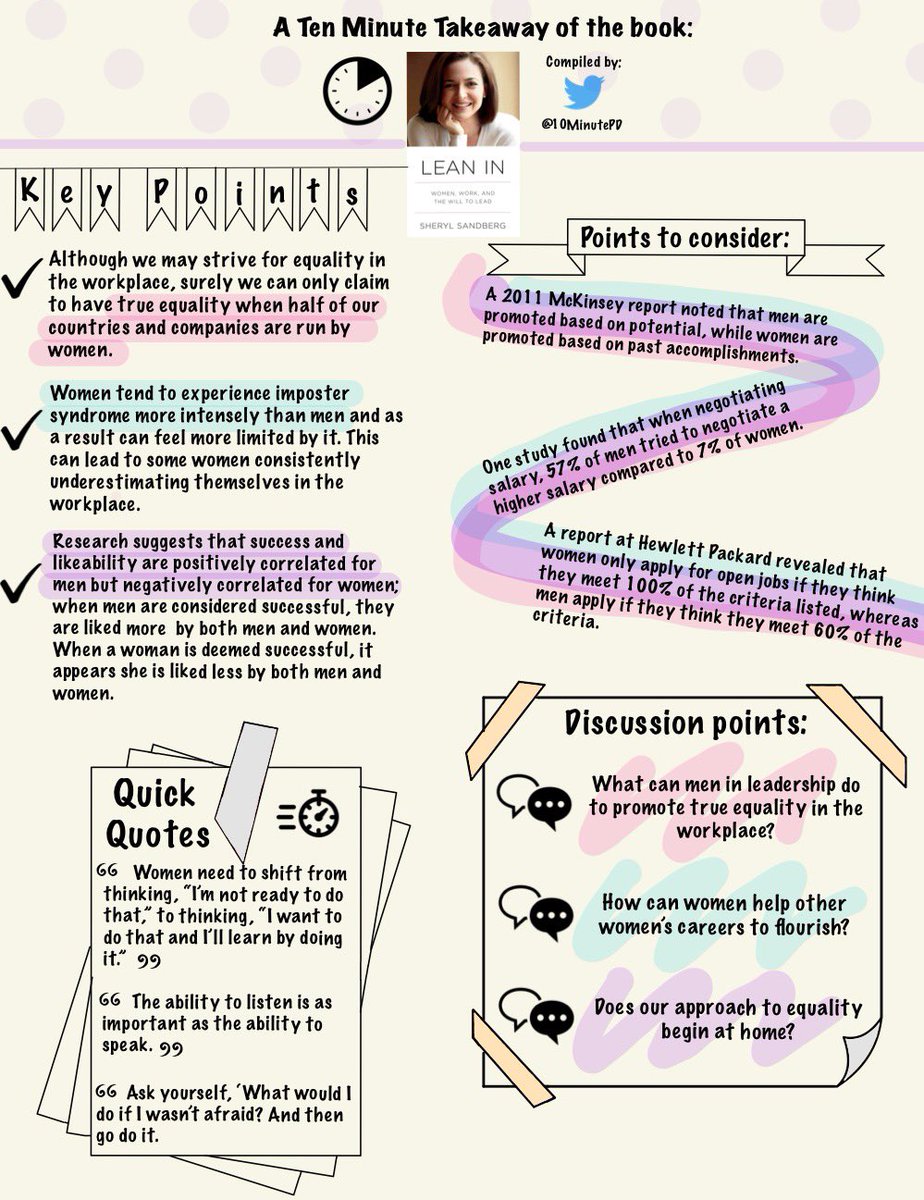 Teacher Takeaways (@10minutepd) on Twitter photo Our second #tenminutePD places a focus on women in leadership with key points from ‘Lean In’ by the inspiring <a href="/sherylsandberg/">Sheryl Sandberg</a>. A great read about her leadership journey with advice on how to be that 10% braver! <a href="/WomenEd/">WomenEd 10%Braver #DisruptiveWomen</a> #WomenEd #edutwitter Our second #tenminutePD places a focus on women in leadership with key points from ‘Lean In’ by the inspiring <a href="/sherylsandberg/">Sheryl Sandberg</a>. A great read about her leadership journey with advice on how to be that 10% braver! <a href="/WomenEd/">WomenEd 10%Braver #DisruptiveWomen</a> #WomenEd #edutwitter