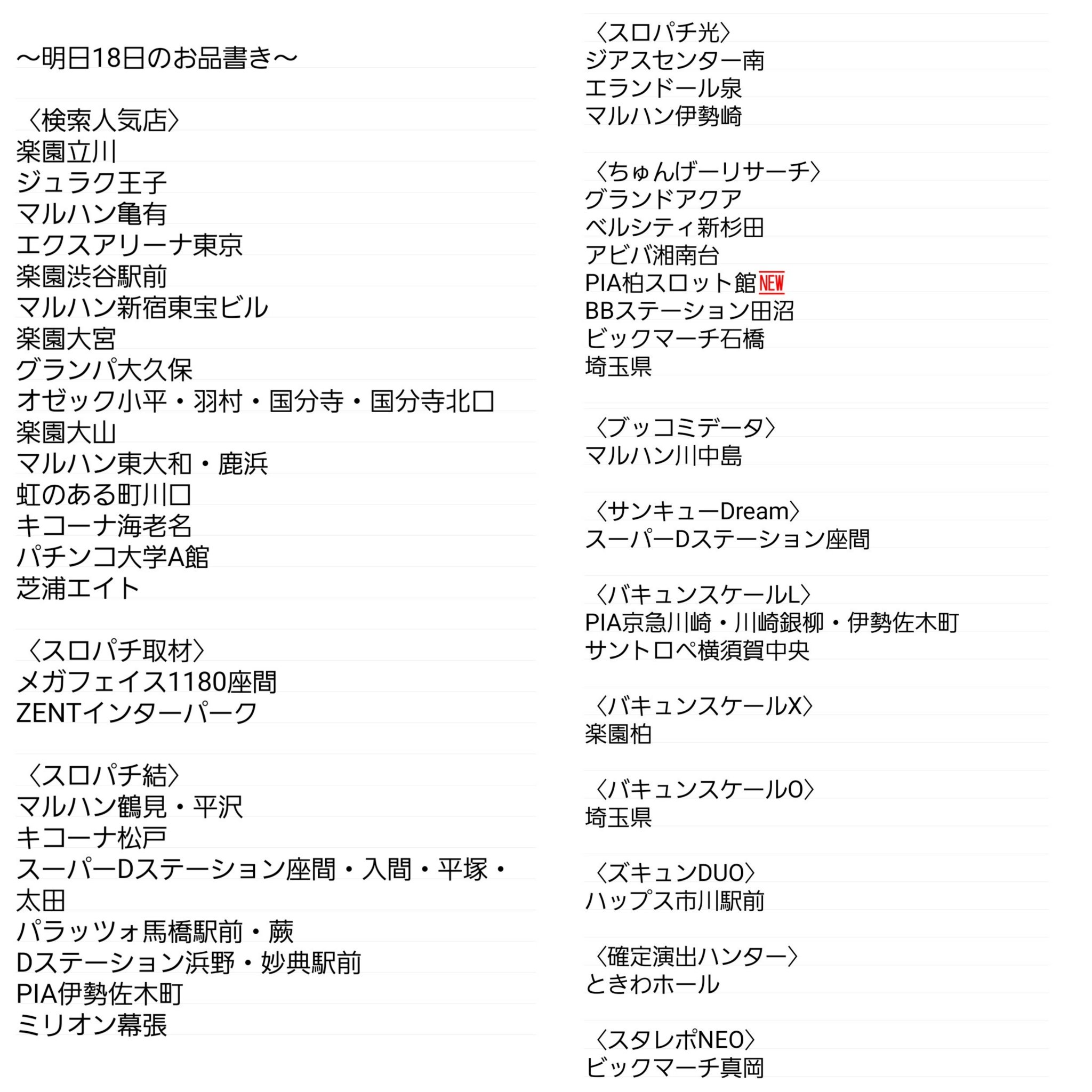 荻吉 スロ お品書き スロパチ光 ジアスセンター南 エランドール泉 マルハン伊勢崎 ちゅんげーリサーチ グランドアクア ベルシティ新杉田 アビバ湘南台 Pia柏スロット館 ステーション田沼 ビックマーチ石橋 埼玉県 ブッコミデータ マルハン