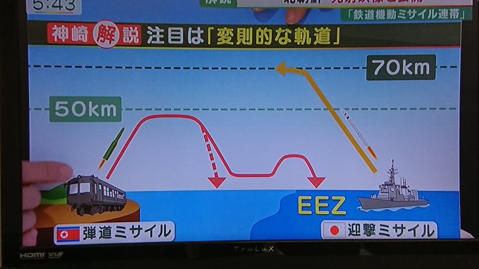 口クイチさん の最近のツイート 22 Whotwi グラフィカルtwitter分析 口クイチさん の最近のツイート 22 Whotwi グラフィカルtwitter分析