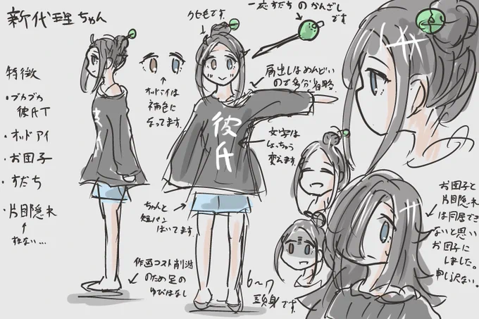 雑なキャラデザ兼備忘録 