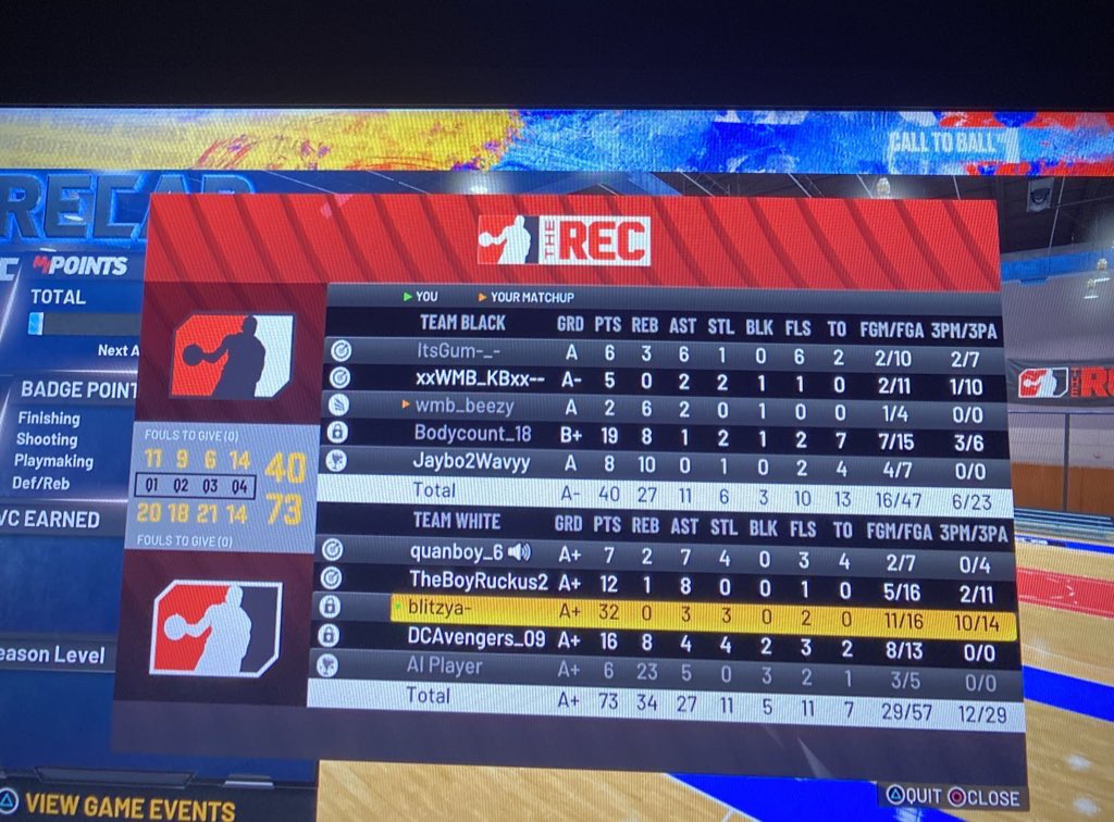 blitzya12's tweet image. 🎸 #2k22 #topguard #2kpark #2krec