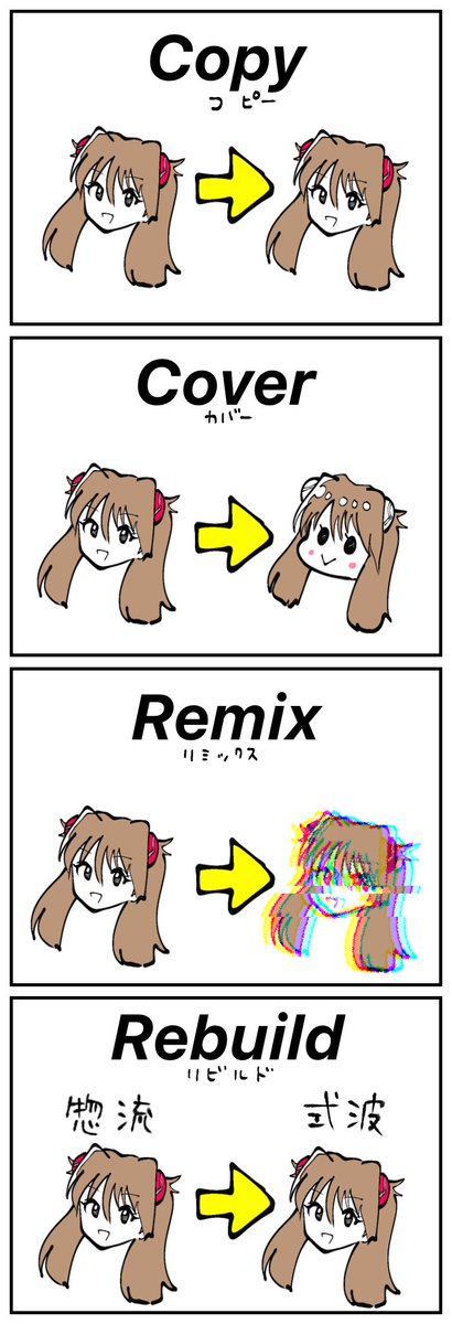 4コマ描きました。「結局カバーとかリミックスとかって何が違うん?」 