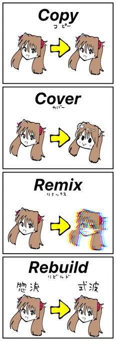 4コマ描きました。「結局カバーとかリミックスとかって何が違うん?」 