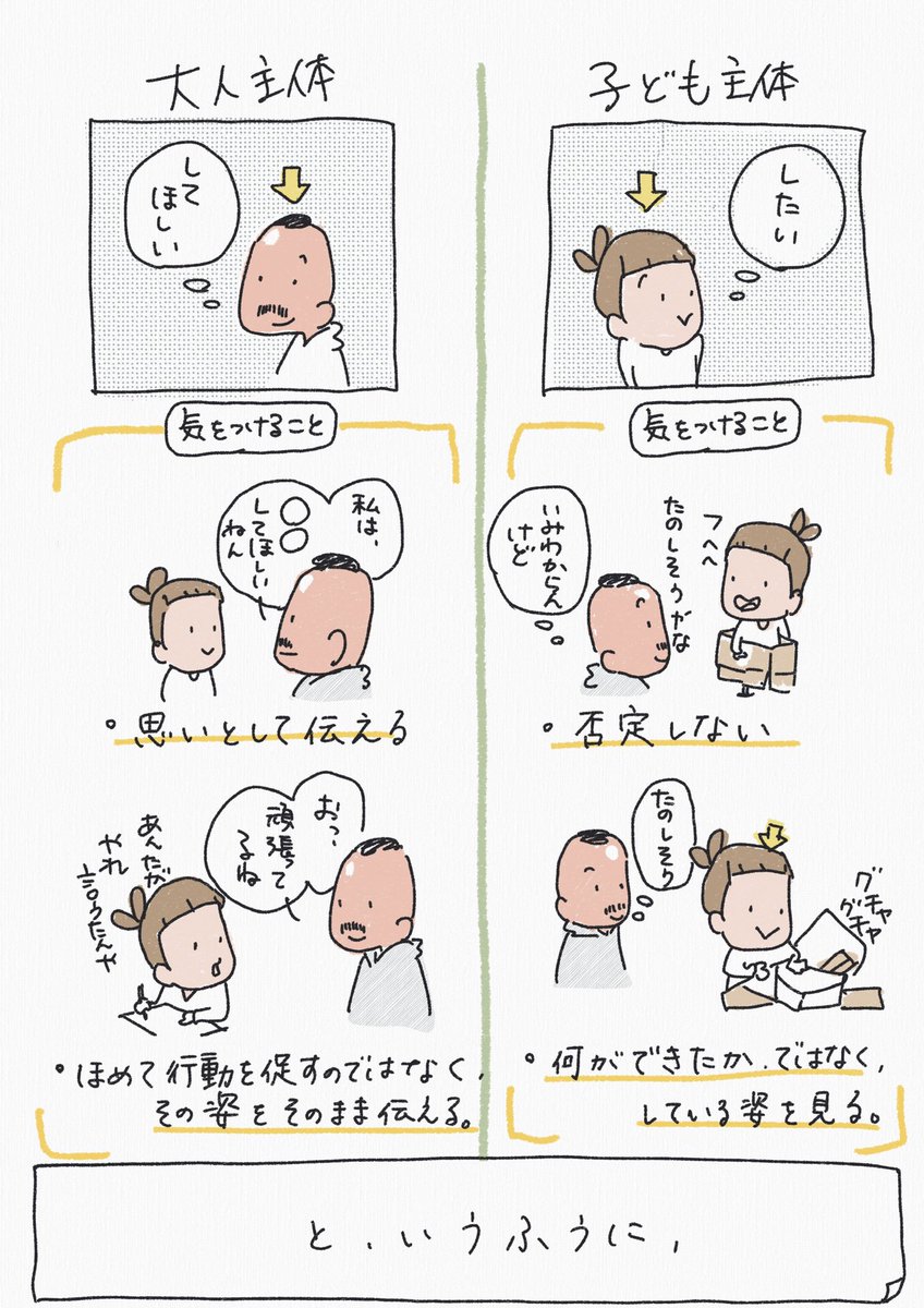 大人主体と子ども主体のかねあいについて。

子どもの主体性を尊重するっていうのは、大人が子どもをコントロールせずにその子の人生として尊ぼうねってことで、何かメリットがあるとかないとかの前に子どもの権利として保障したいこと。それを大切にしながら大人の主体についても考えられたらいいな。 