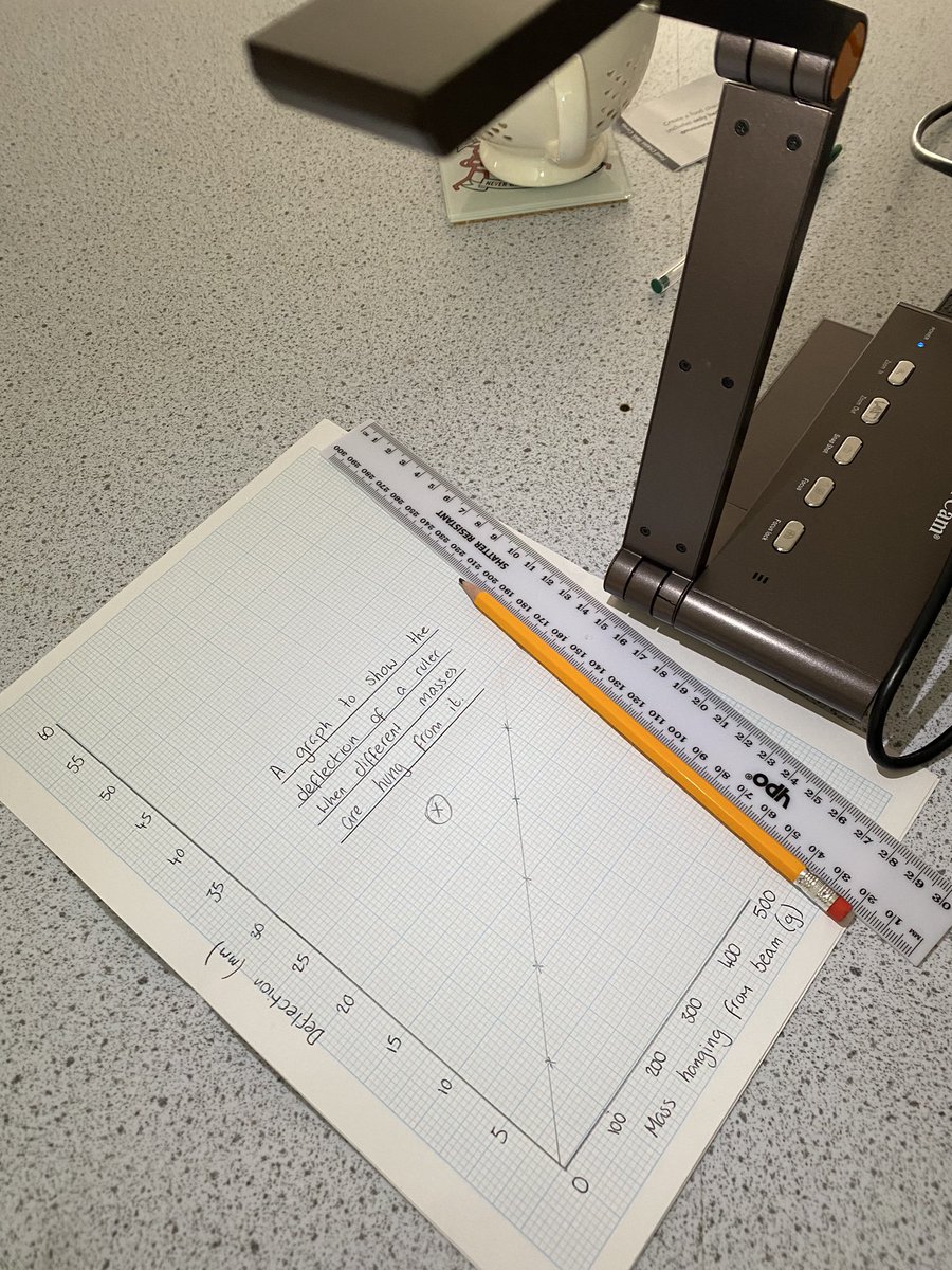 MissETaylor12's tweet image. Year 7 absolutely smashing graph work out of the park today 📈 @LathomHS  @Lathom_Science ✏️#GraphWork #KeyStageThree #SmashedIt #PROUD #SuperScientists