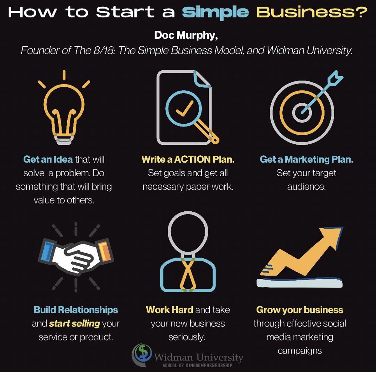 Widman University Everywhere tweet media