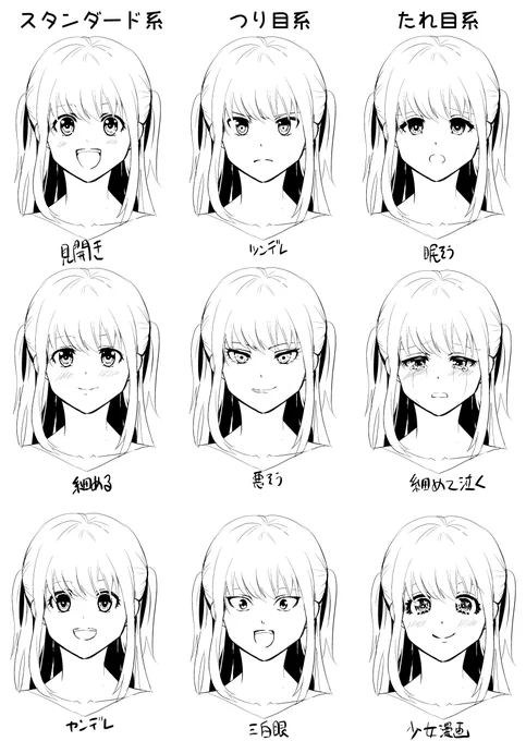 復習完了しました。
講座は3タイプの目の描き方だけど、せっかくなんでいろんな目を描いてみたw 