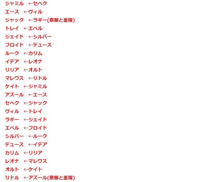 ツイステ速報😈 (非公式まとめサイト) on X: